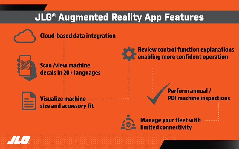 Augmented Reality App